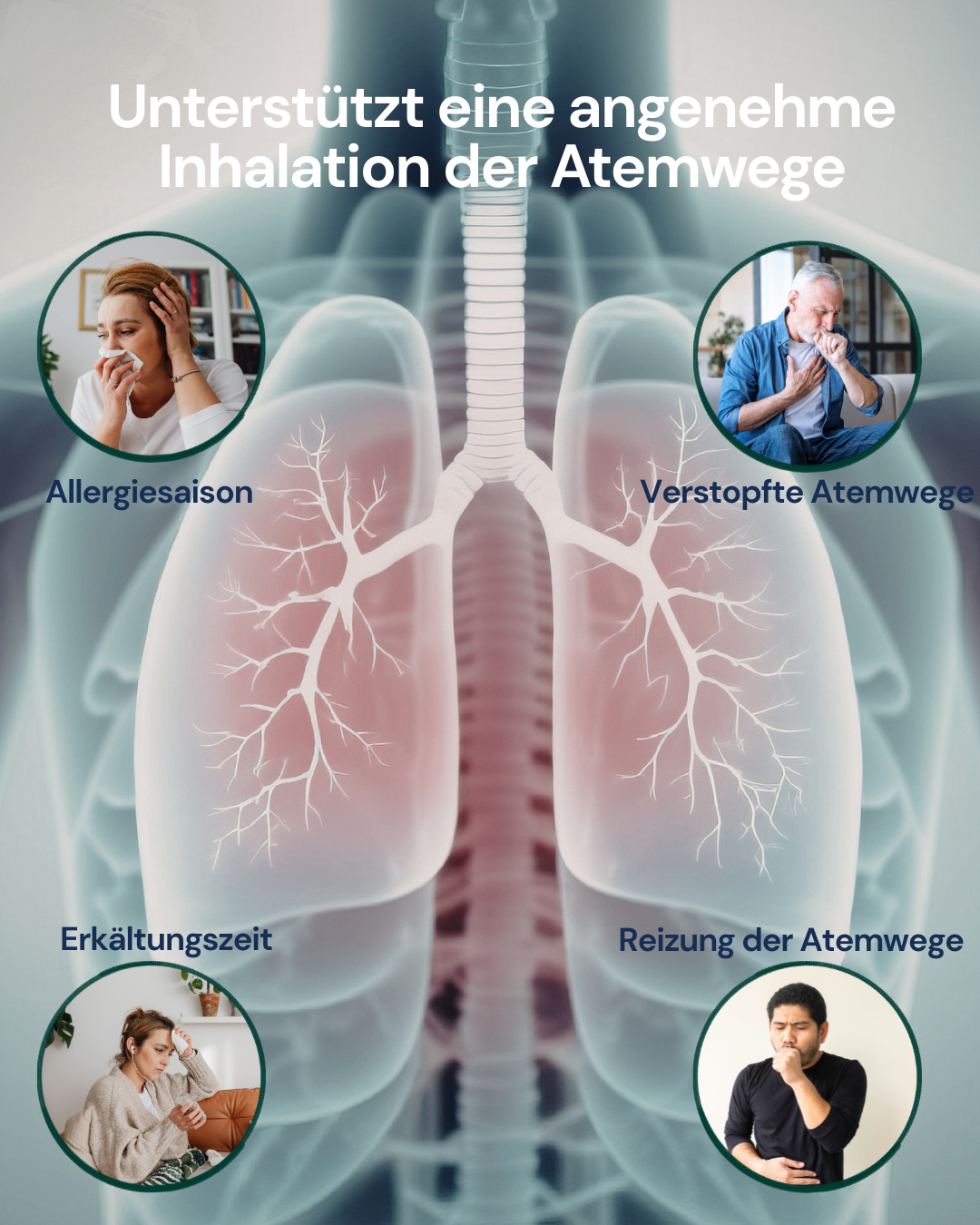 Flüsterleise Inhalation mit der Dr. Isla SilentMesh™ Technologie